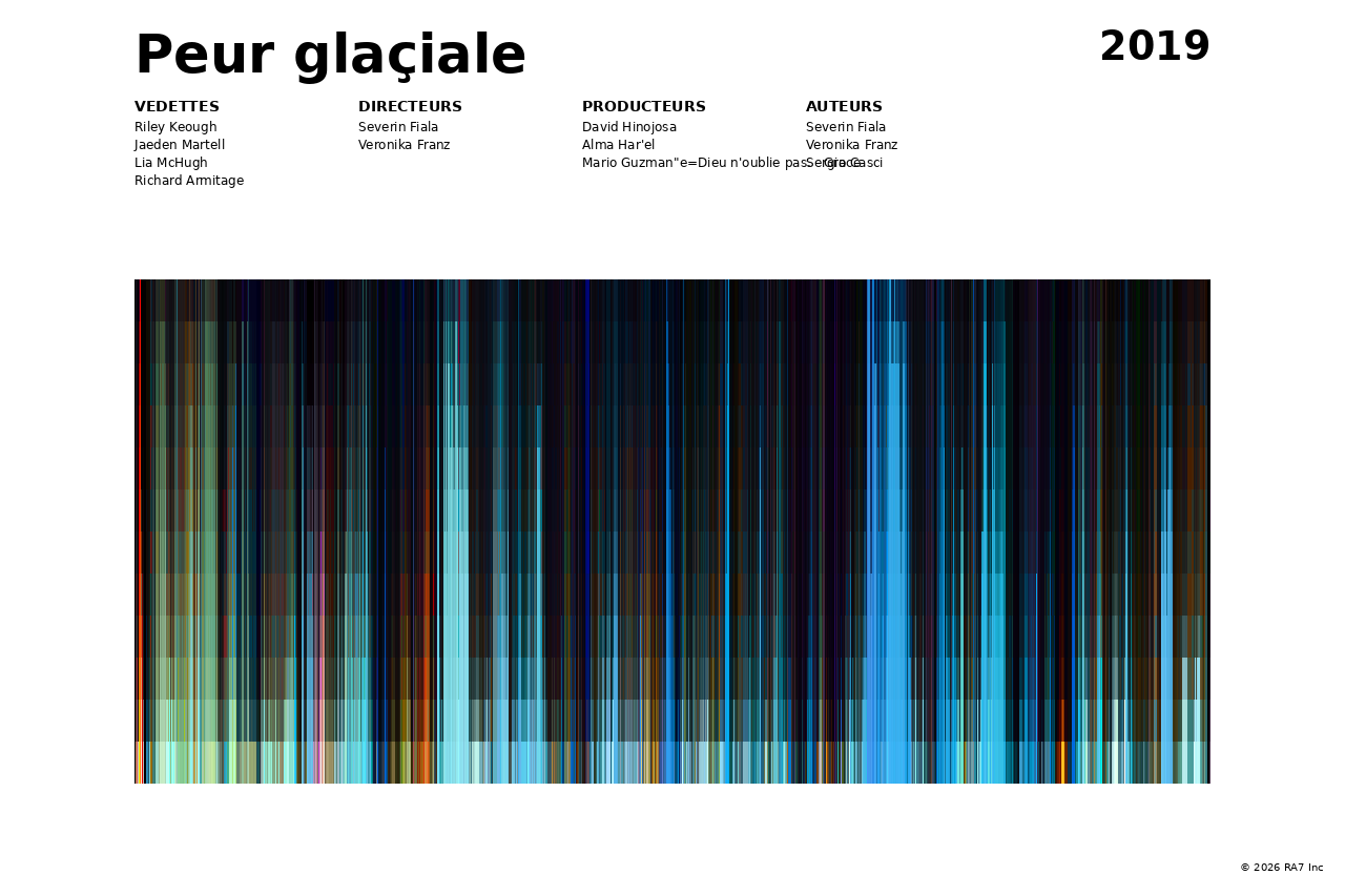Aperçu de l’affiche pour Peur glaçiale